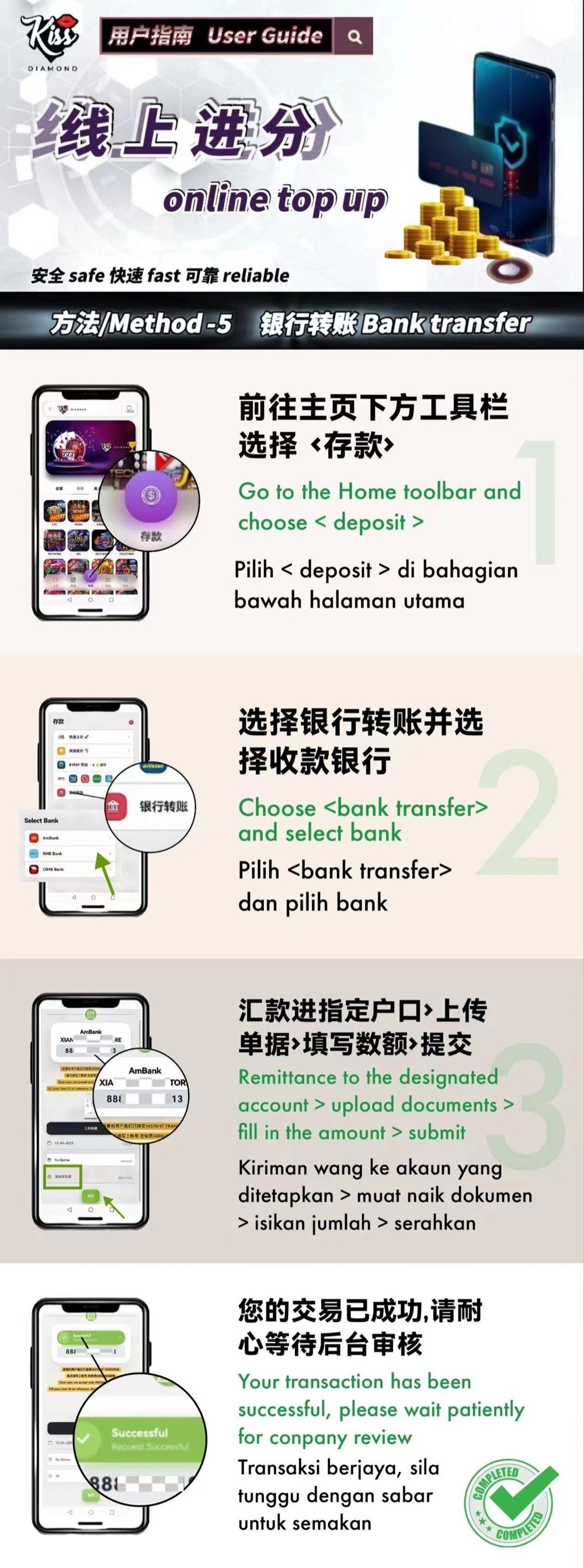 Bank Transfer — Open illustrated guide
