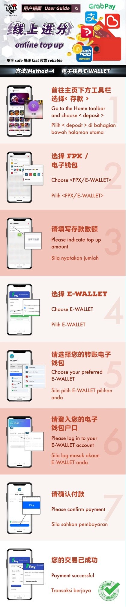 E-Dompet