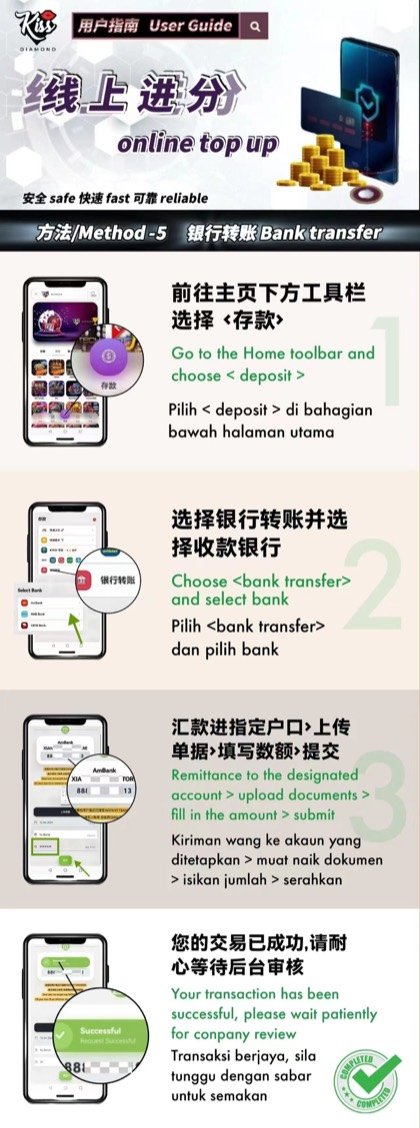 Pindahan Bank