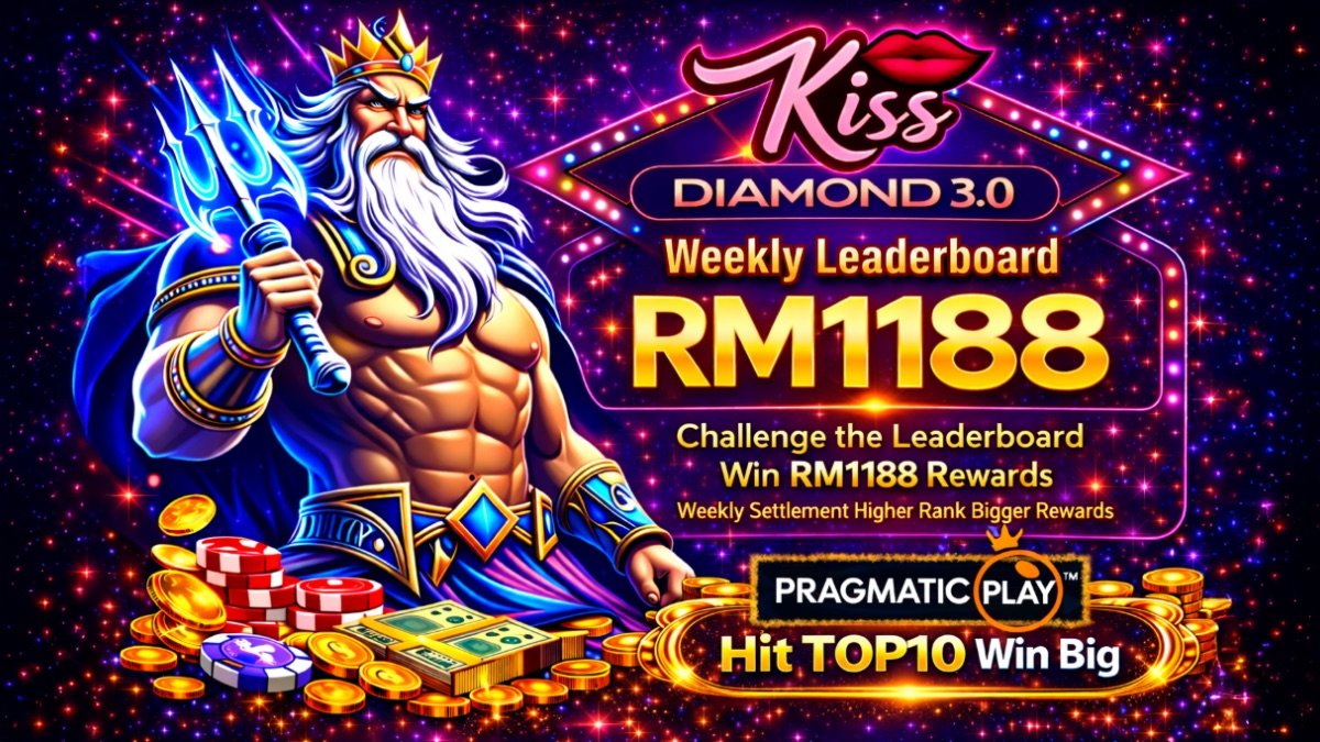 Weekly Leaderboard