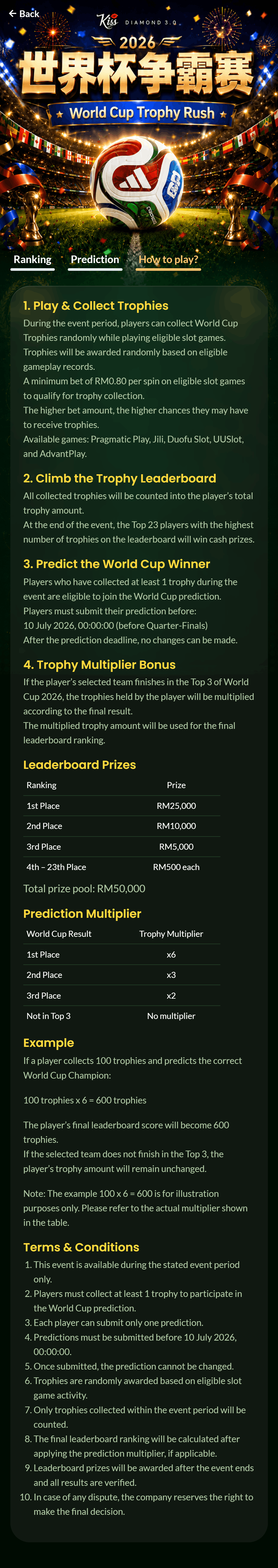 Trophy Rush Results and Details