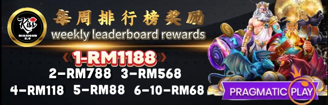 Weekly Leaderboard
