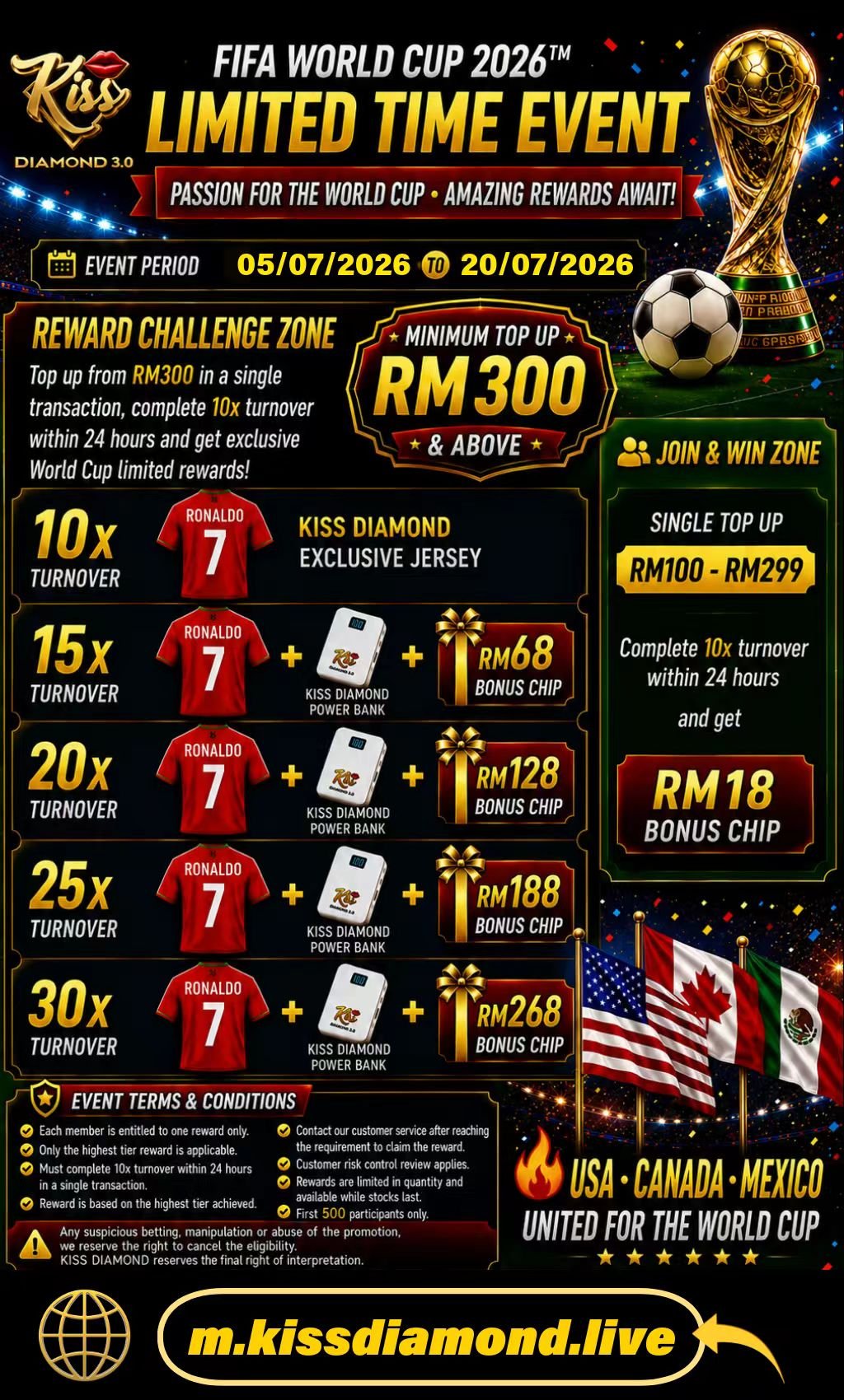 World Cup Limited Time Event